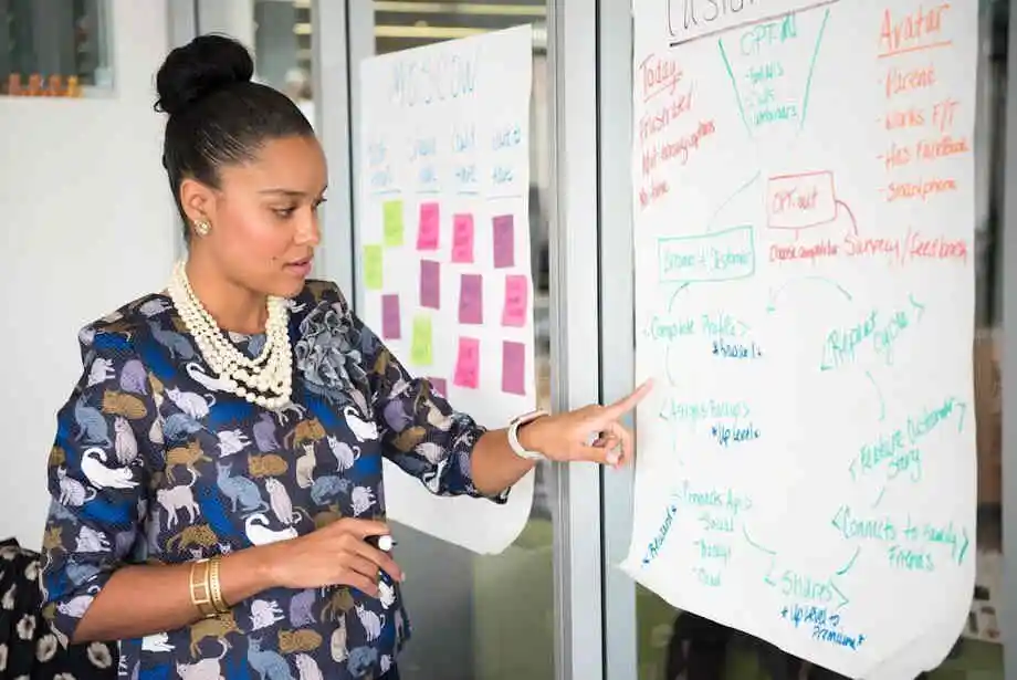 Key Components of a Business Plan
