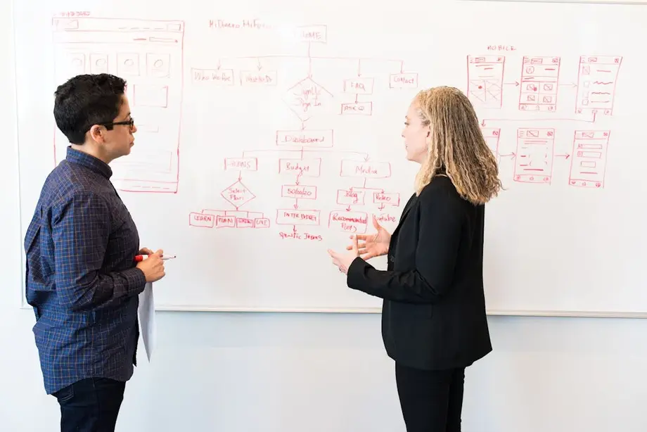 Business plan